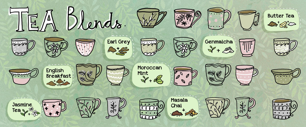 Tea: A Blended History