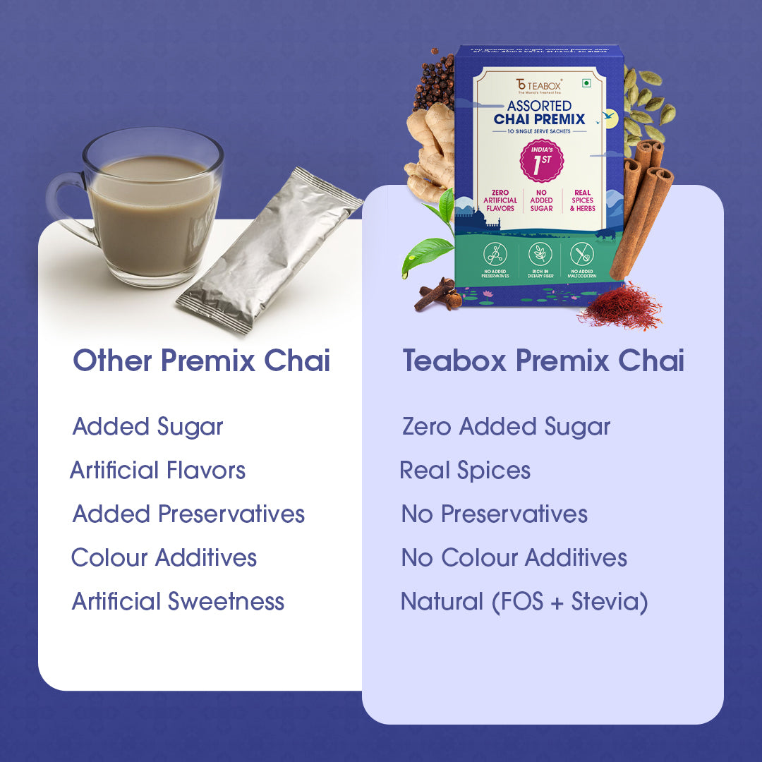 Teabox Assorted Chai Premix (10 Single Serve Sachets)