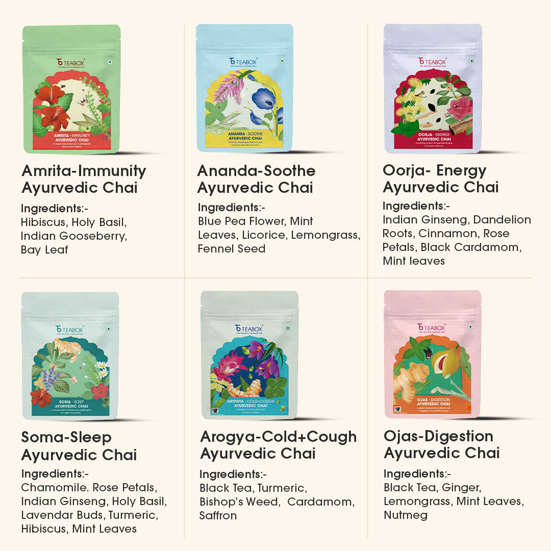 Ayurvedic Chai Trial Pack (Free Valencia Glass Teacup & Ideal Teaspoon)