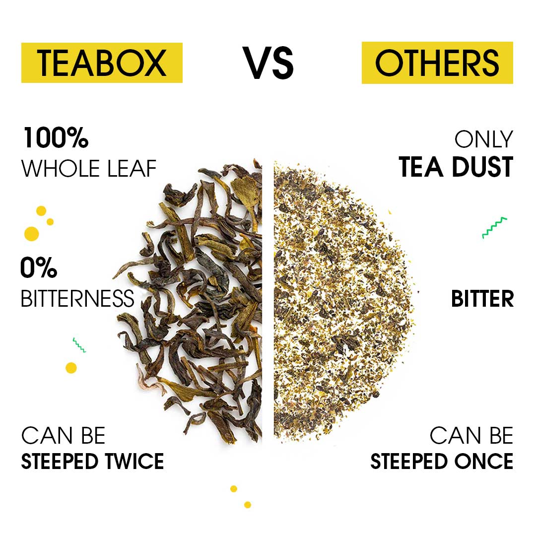 Chamomile Green (Teabags)