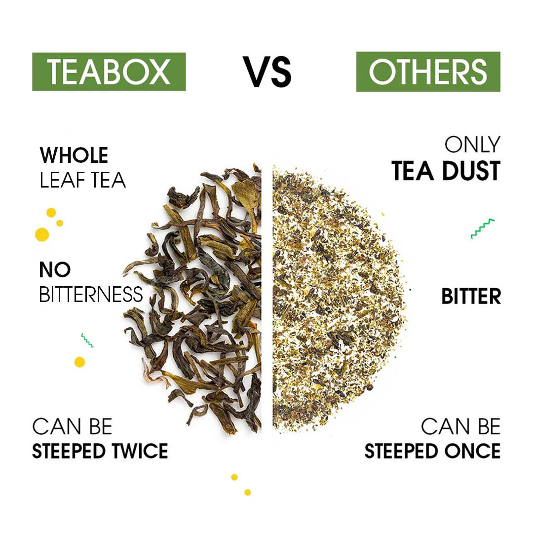 Darjeeling Green Tea (Teabag)