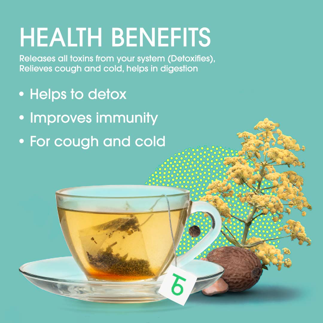 Green Tea Detox Kahwa (Teabags)