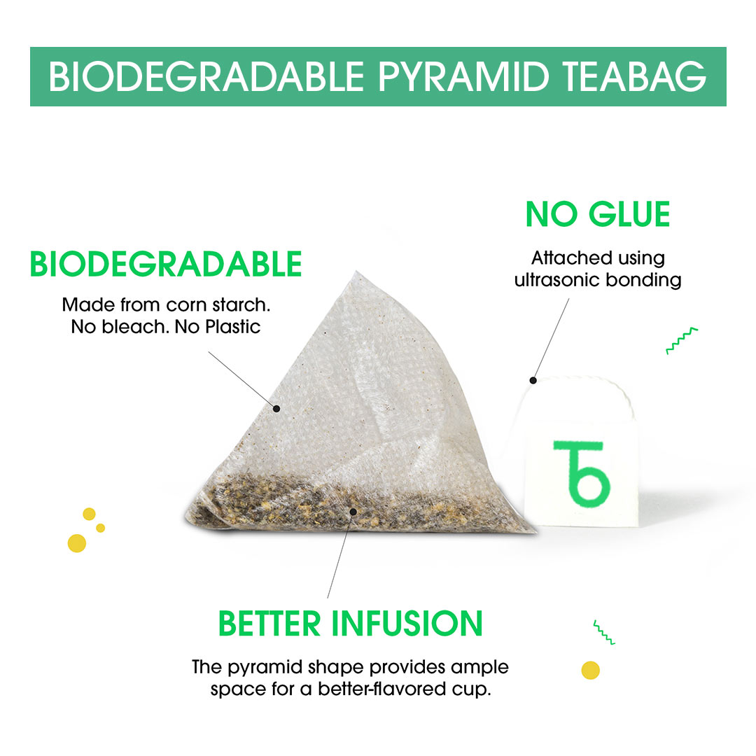 Green Tea Detox Kahwa (Teabags)