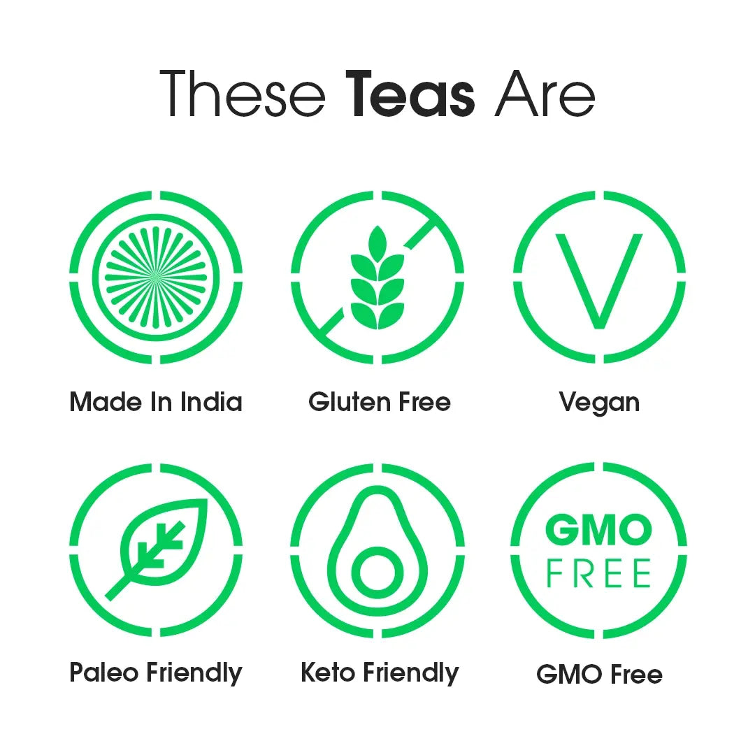 Indian Whole Leaf Trial Pack (Free Seidel Glass Tea Mug With Infuser & Ideal Teaspoon)