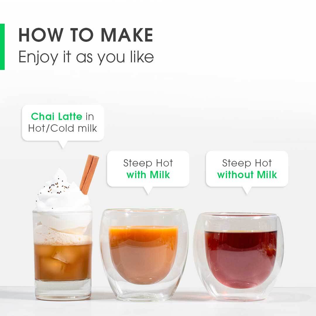 Sanjeevani Ayurvedic Chai