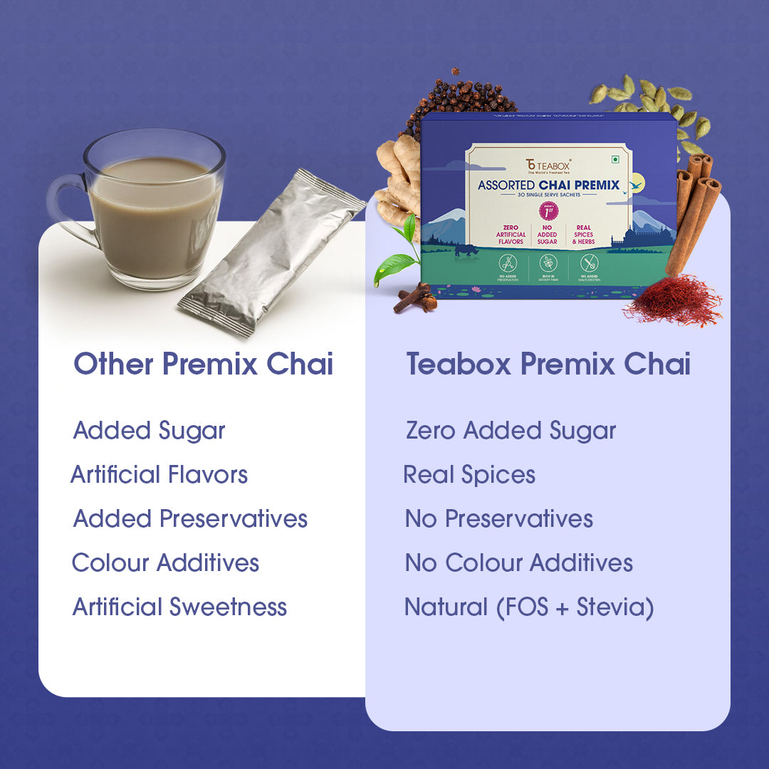 Teabox Assorted Chai Premix <br> (30 Single Serve Sachets)