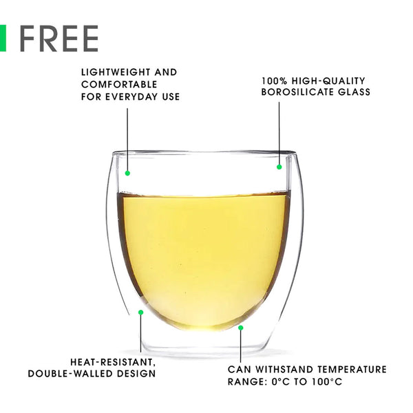 Indian Whole Leaf Tea Trial Pack ( Free Ideal Teaspoon+Seidel Glass Tea Mug With Infuser )