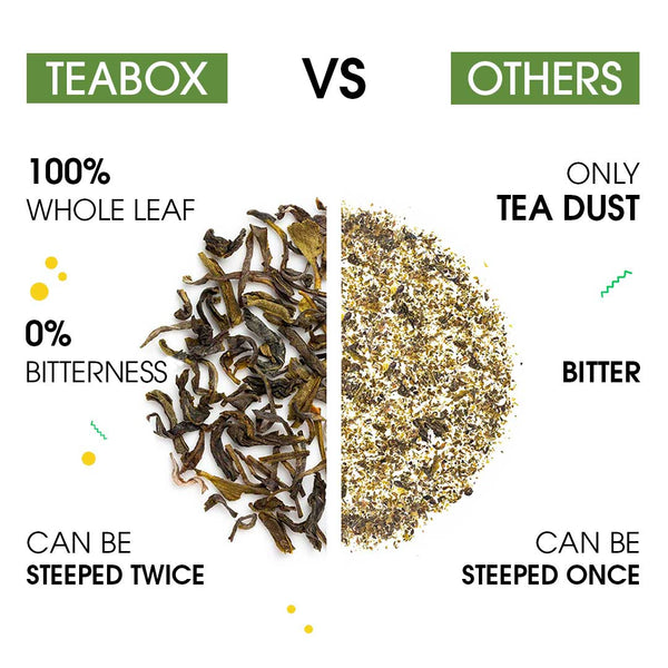 Organic Darjeeling Green Tea