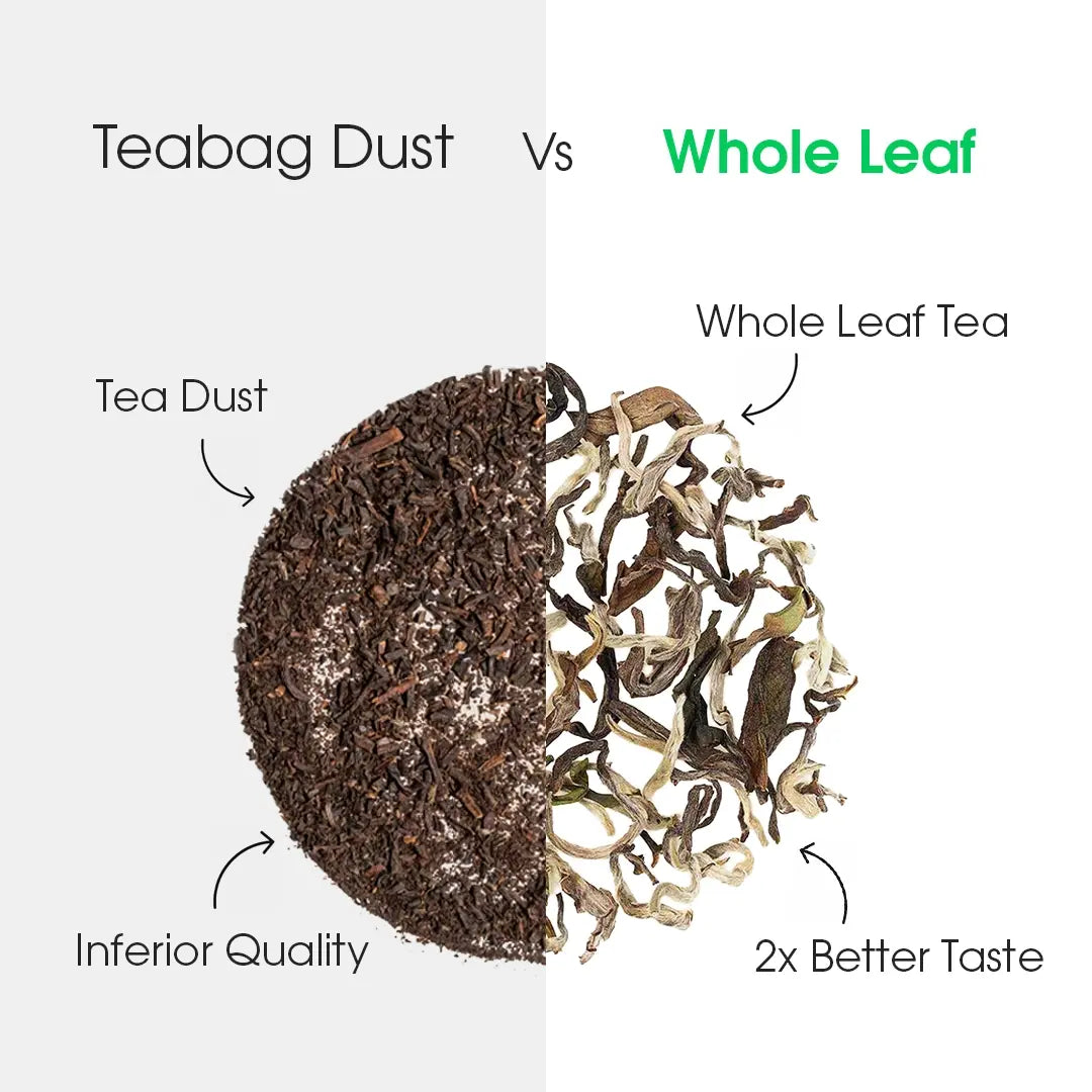 Indian Whole Leaf Trial Pack (Free Seidel Glass Tea Mug With Infuser & Ideal Teaspoon)