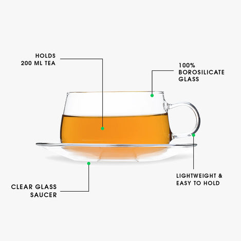 Orbit Cup & Saucer