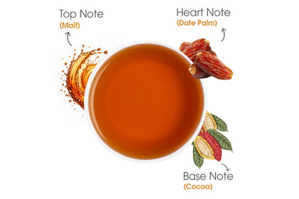 Assam Namsang Summer Black tasting notes