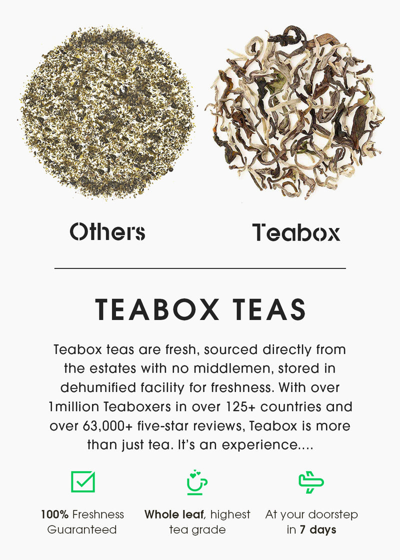 Teabox Buy Delicious Indian Teas Online Delivered Fresh